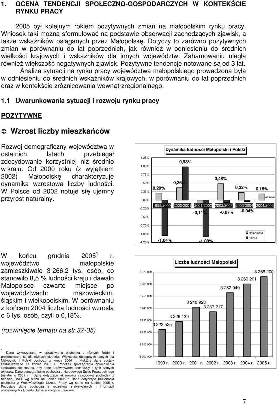 Dotyczy to zarówno pozytywnych zmian w porównaniu do lat poprzednich, jak również w odniesieniu do średnich wielkości krajowych i wskaźników dla innych województw.