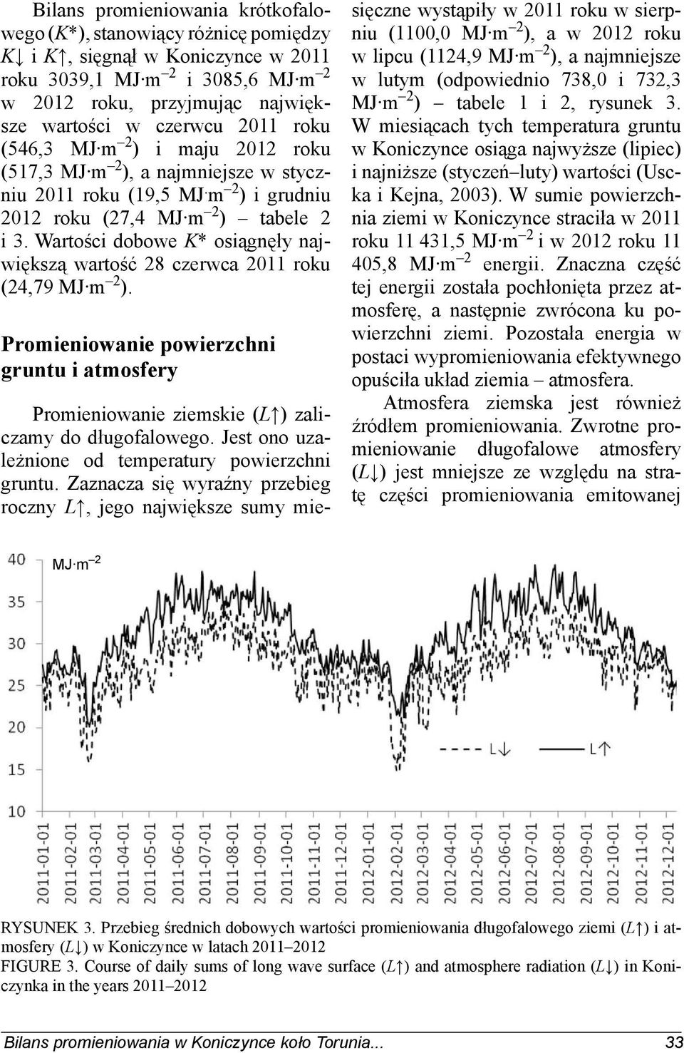 Wartości dobowe K* osiągnęły największą wartość 28 czerwca 2011 roku (24,79 MJ m 2 ). Promieniowanie powierzchni gruntu i atmosfery Promieniowanie ziemskie (L ) zaliczamy do długofalowego.