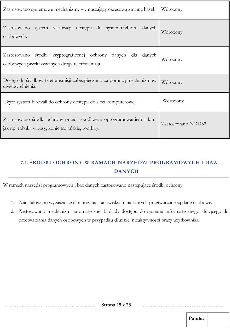 Użyto system Firewall do ochrony dostępu do sieci komputerowej. Zastosowano środki ochrony przed szkodliwym oprogramowaniem takim, jak np. robaki, wirusy, konie trojańskie, rootkity.