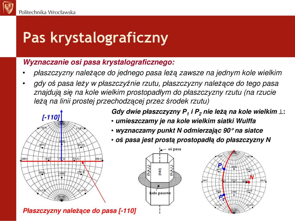 na linii prostej przechodzącej przez środek rzutu) [-110] Gdy dwie płaszczyzny P 1 i P 2 nie leŝą na kole wielkim : umieszczamy je na kole wielkim