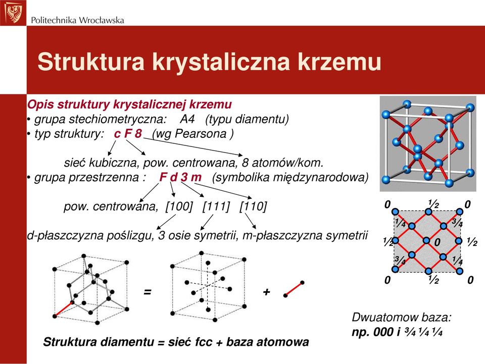 grupa przestrzenna : F d 3 m (symbolika międzynarodowa) pow.