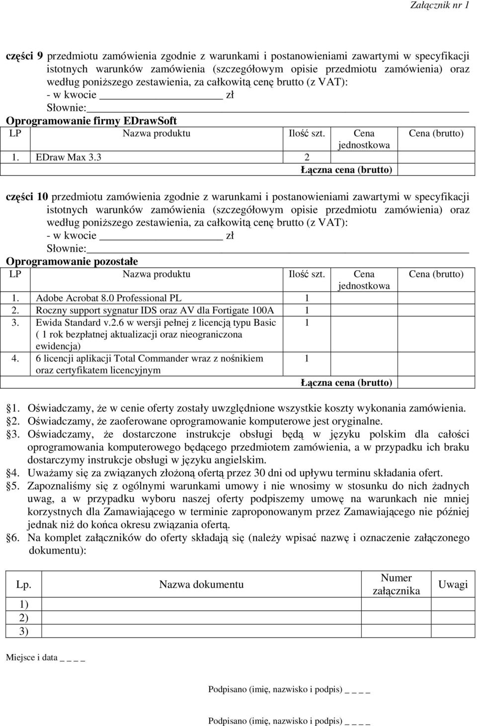 Roczny support sygnatur IDS oraz AV dla Fortigate 00A 3. Ewida Standard v.2.6 w wersji pełnej z licencj typu Basic ( rok bezpłatnej aktualizacji oraz nieograniczona ewidencja) 4.