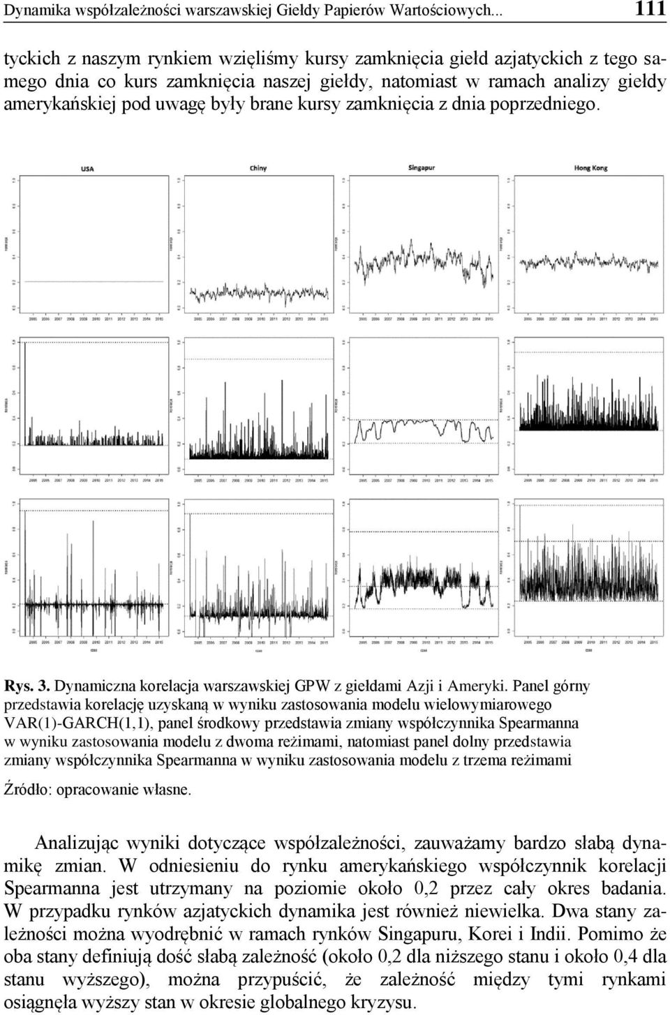 kursy zamknięcia z dnia poprzedniego. Rys. 3. Dynamiczna korelacja warszawskiej GPW z giełdami Azji i Ameryki.