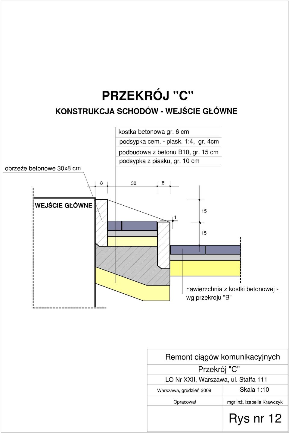 10 cm 8 30 8 WEJŚCIE GŁÓWNE 1 15 15 nawierzchnia z kostki betonowej - wg przekroju "B" Przekrój "C" LO