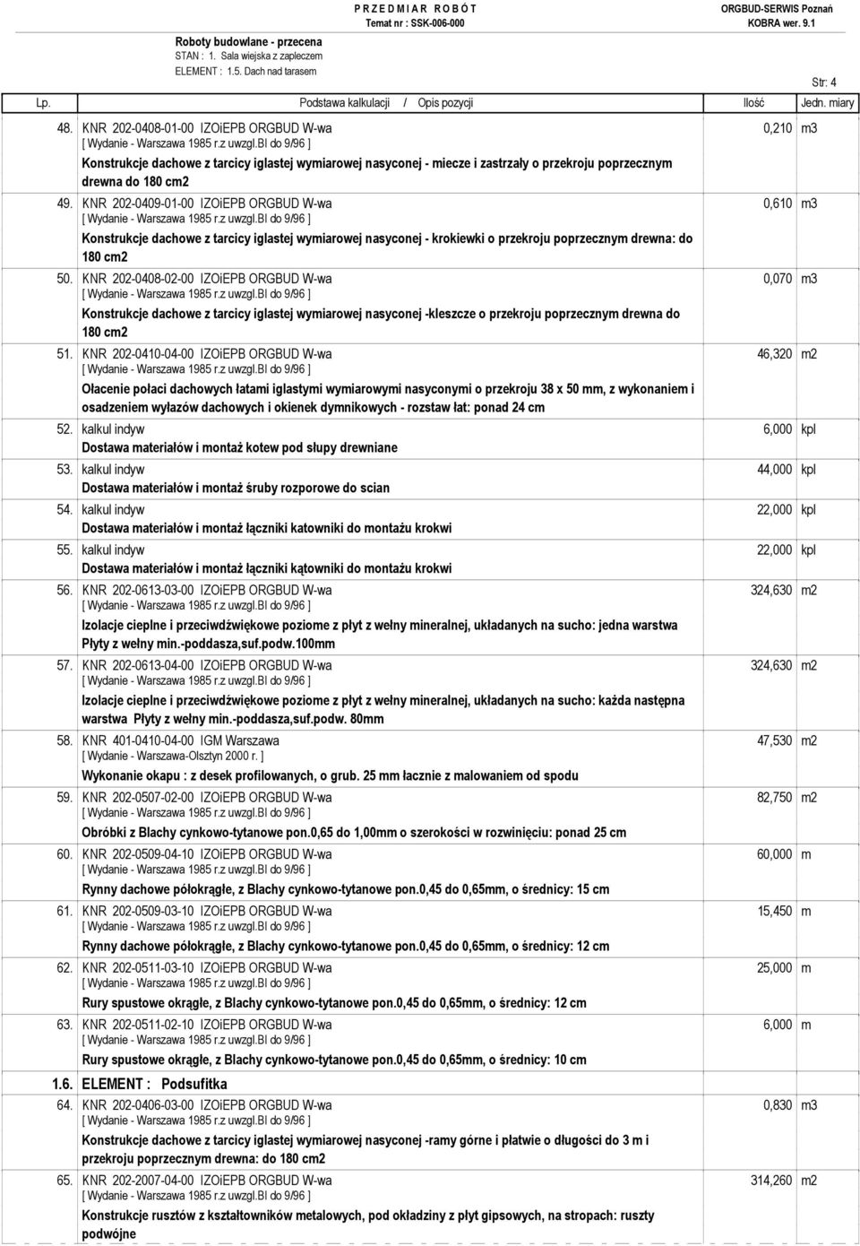 KNR 202-0409-01-00 IZOiEPB ORGBUD W-wa 0,610 m3 Konstrukcje dachowe z tarcicy iglastej wymiarowej nasyconej - krokiewki o przekroju poprzecznym drewna: do 180 cm2 50.