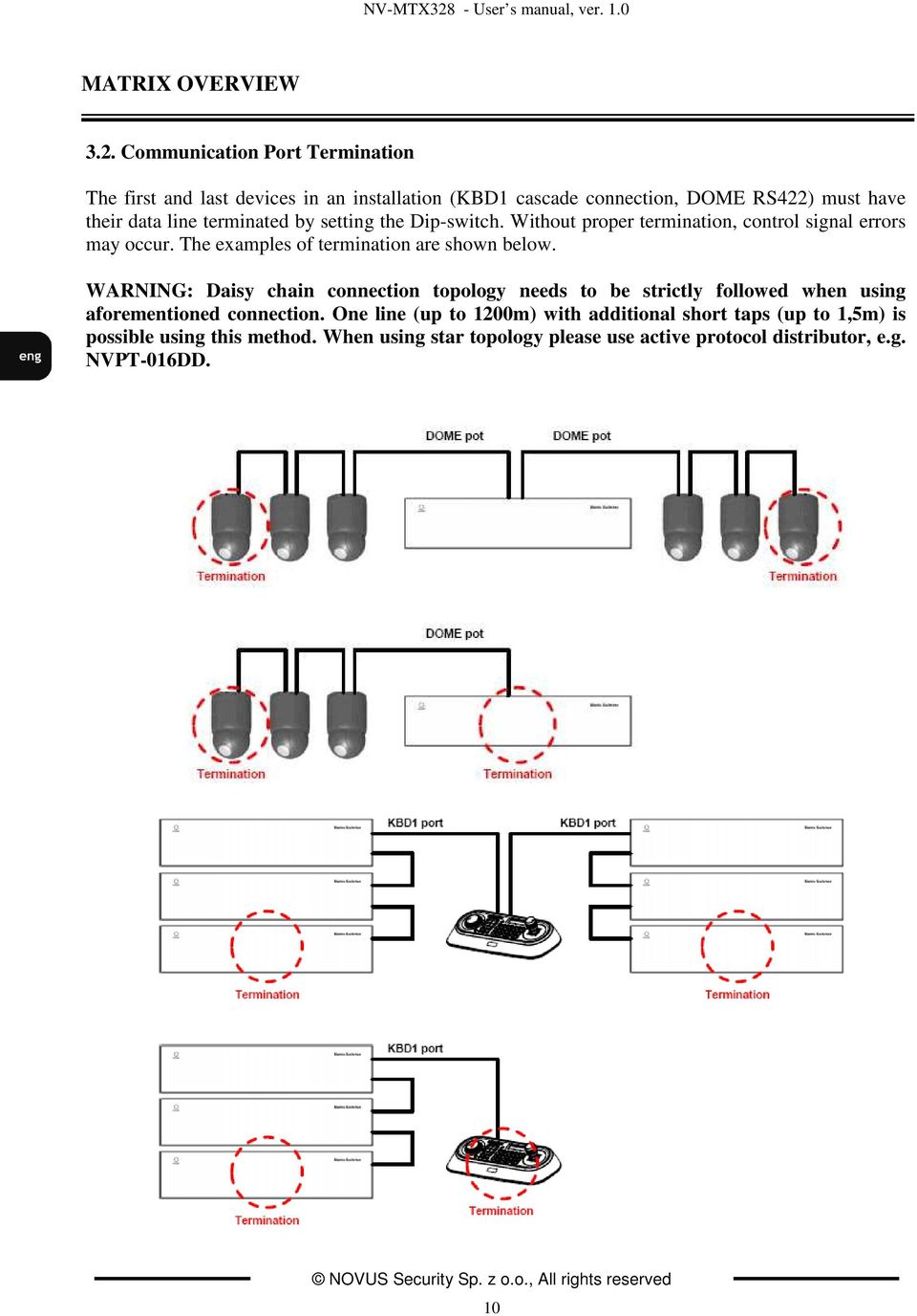 Communication Port Termination The first and last devices in an installation (KBD1 cascade connection, DOME RS422) must have their data line terminated by setting the