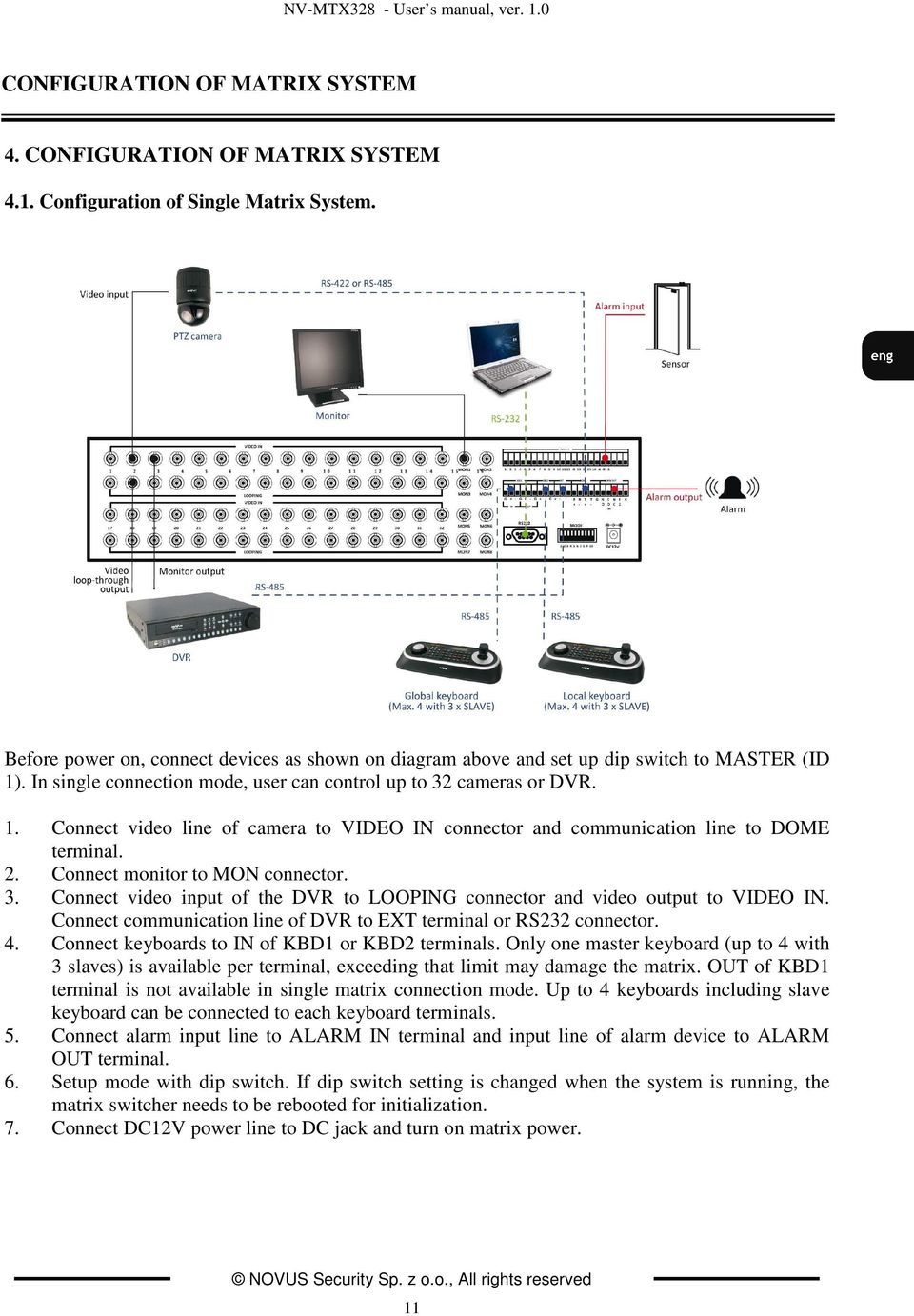 2. Connect monitor to MON connector. 3. Connect video input of the DVR to LOOPING connector and video output to VIDEO IN. Connect communication line of DVR to EXT terminal or RS232 connector. 4.