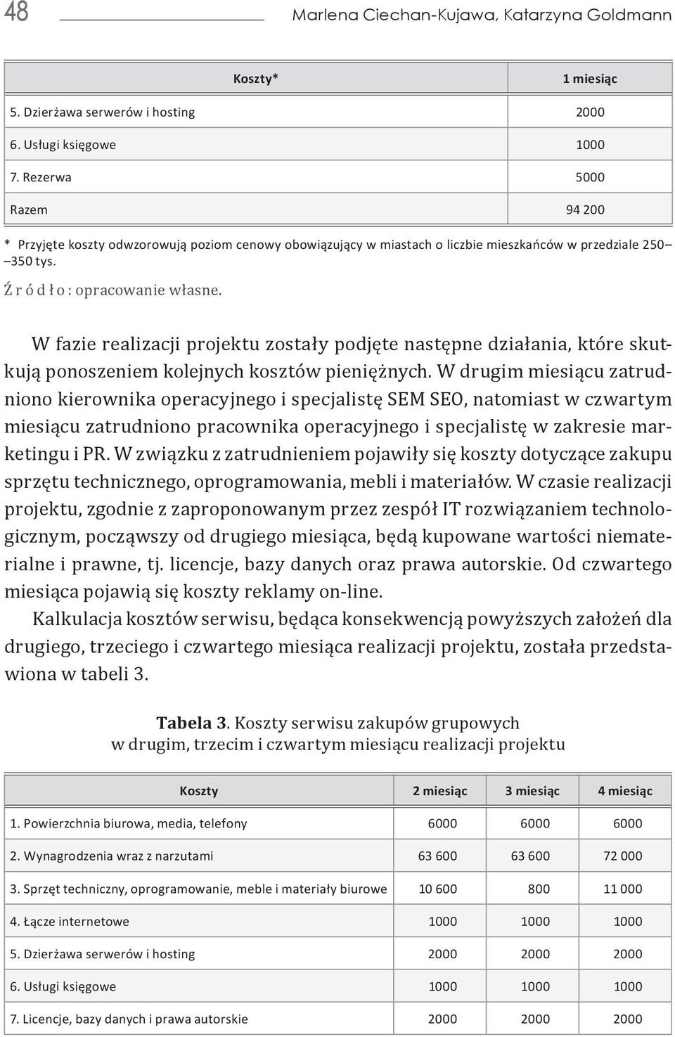 W fazie realizacji projektu zostały podjęte następne działania, które skutkują ponoszeniem kolejnych kosztów pieniężnych.