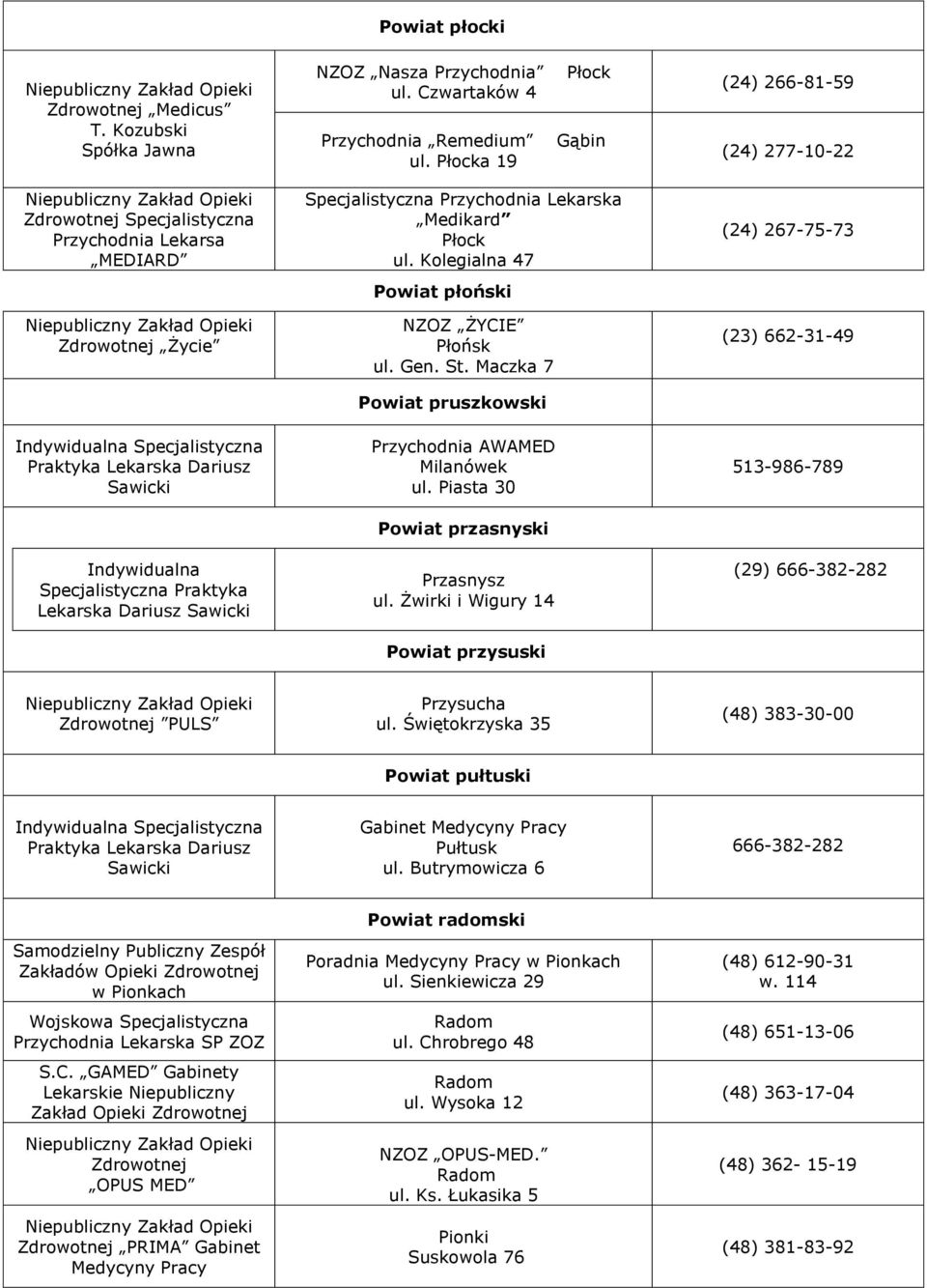 Płock ul. Kolegialna 47 Powiat płoński NZOZ ŻYCIE Płońsk ul. Gen. St. Maczka 7 Powiat pruszkowski Przychodnia AWAMED Milanówek Powiat przasnyski Przasnysz ul.