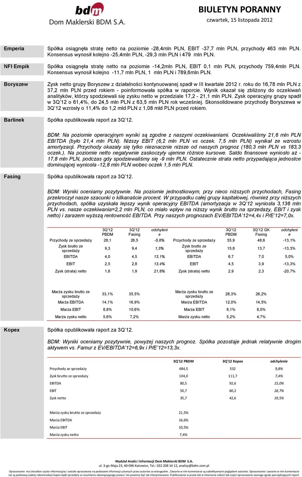 Konsensus wynosił kolejno -11,7 mln PLN, 1 mln PLN i 789,6mln PLN. Zysk netto grupy Boryszew z działalności kontynuowanej spadł w III kwartale 2012 r.