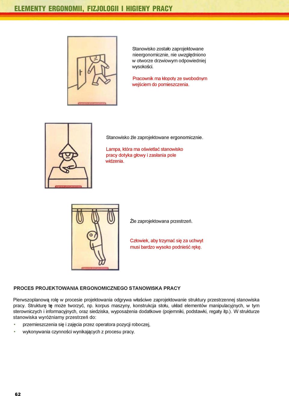 Elementy ergonomii, fizjologii i higieny pracy PRZEZNACZONY DLA: uczniów szkół ponadgimnazjalnych w ramach przedmiotu Kultura bezpieczeństwa CZAS REALIZACJI: POZIOM WIEDZY POCZĄTKOWEJ: Stanowisko le