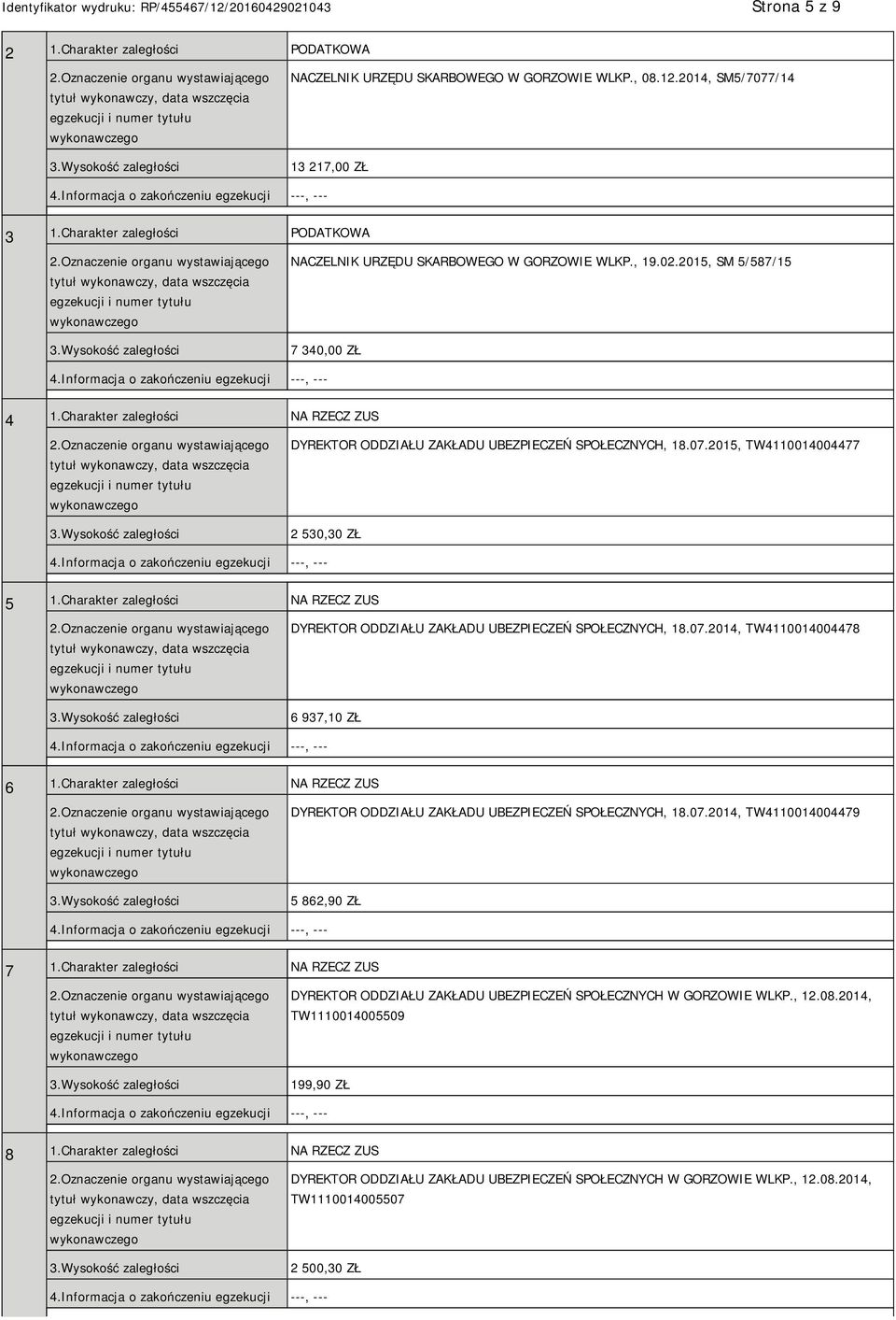 Charakter zaległości NA RZECZ ZUS DYREKTOR ODDZIAŁU ZAKŁADU UBEZPIECZEŃ SPOŁECZNYCH, 18.07.2015, TW4110014004477 2 530,30 ZŁ 5 1.