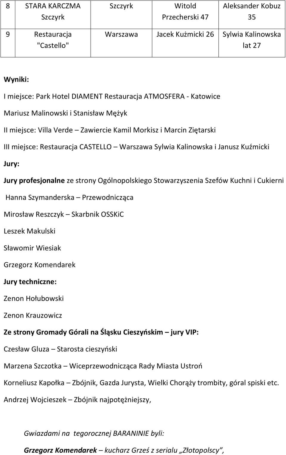 Janusz Kuźmicki Jury: Jury profesjonalne ze strony Ogólnopolskiego Stowarzyszenia Szefów Kuchni i Cukierni Hanna Szymanderska Przewodnicząca Mirosław Reszczyk Skarbnik OSSKiC Leszek Makulski Sławomir