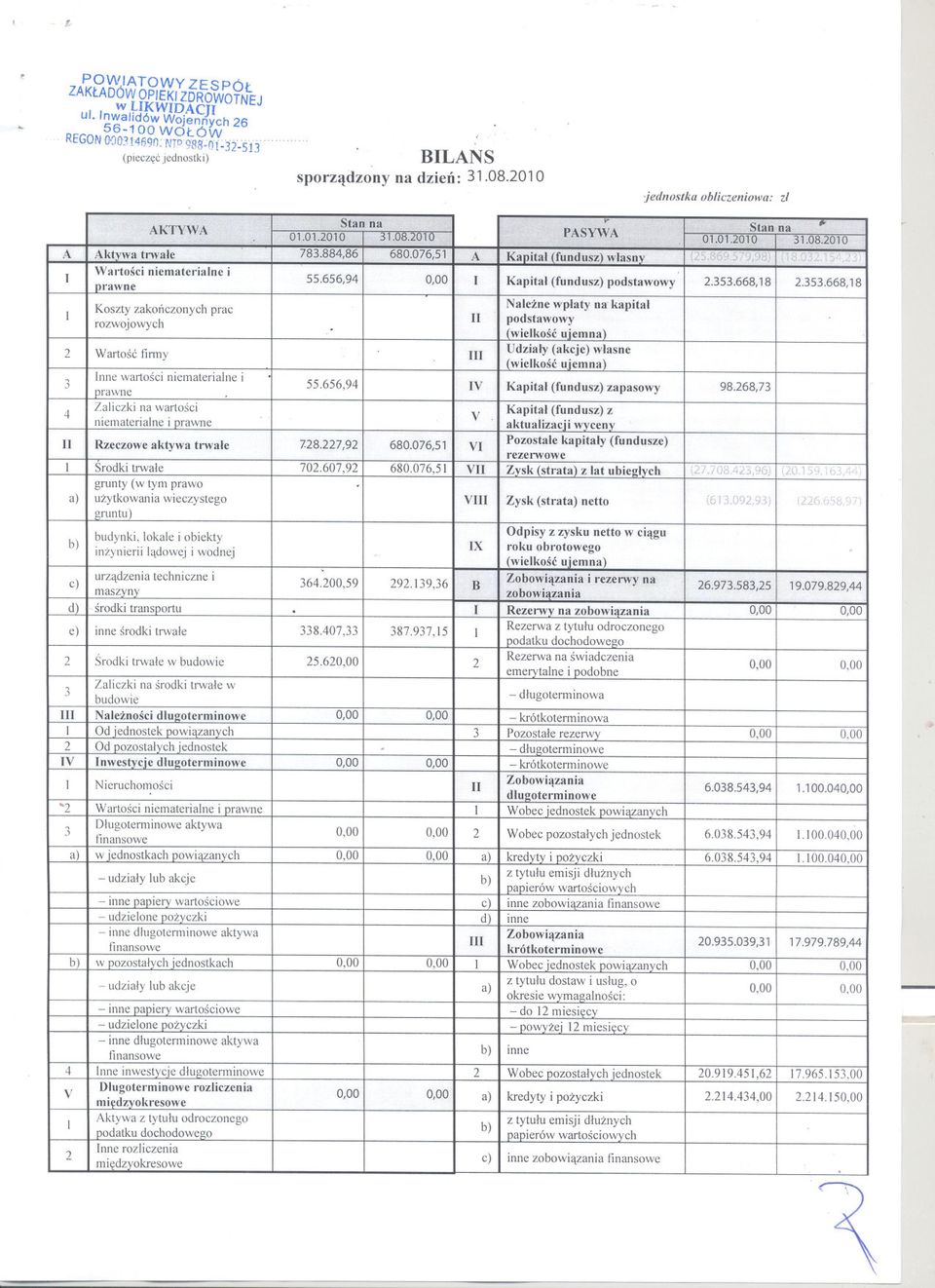 571);fJ8) 'B :o\], l Wartosci niematerialne i nrawne 55.656,94 0,00 I Kapital (fundusz) podstawowy 2.353.