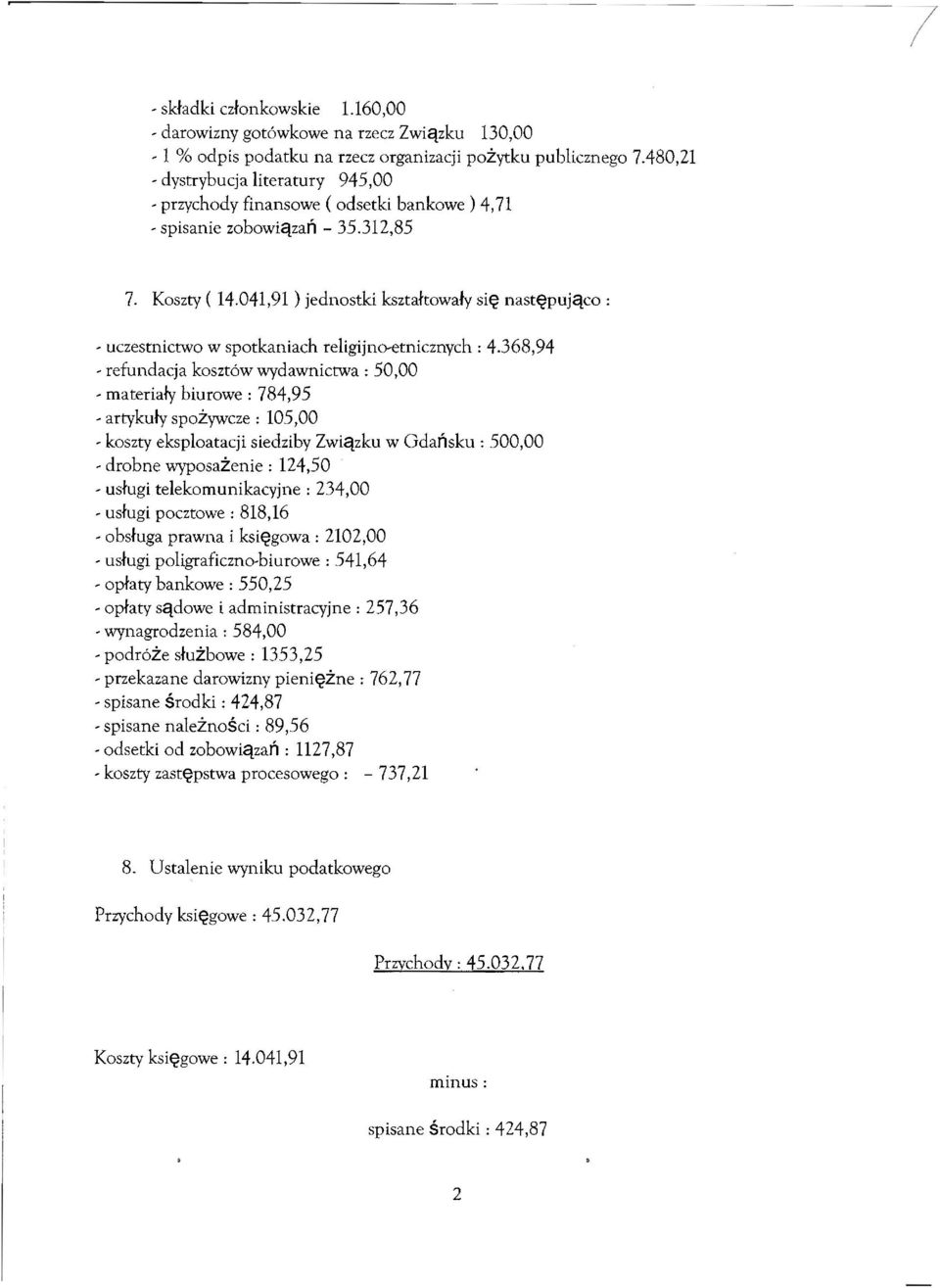 041,91 ) jednostki kształtowały się następująco : - uczestnictwo w spotkaniach religijno-etnicznych : 4.