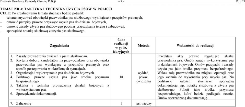 prawnych, - omówić przepisy prawne dotyczące użycia psa do działań bojowych, - omówić zasady użycia psa służbowego podczas przeszukania terenu i zabudowań, - sporządzić notatkę służbową z użycia psa