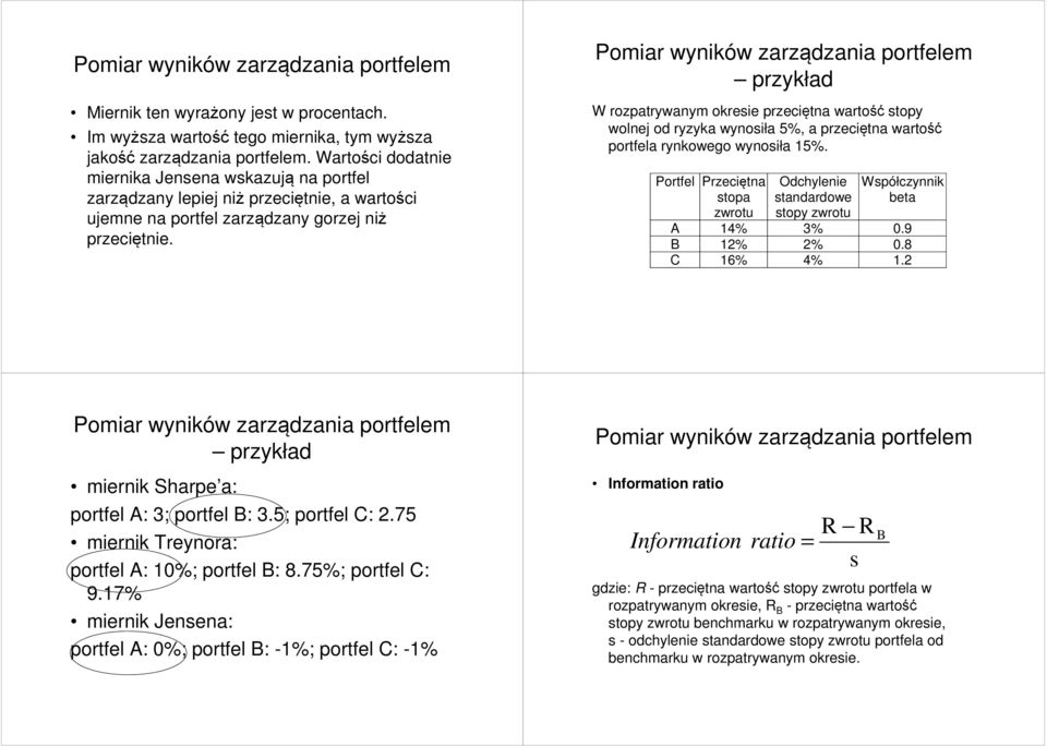 przykład W rozparywanym okresie przecięna warość sopy wolnej od ryzyka wynosiła 5%, a przecięna warość porela rynkowego wynosiła 15%.