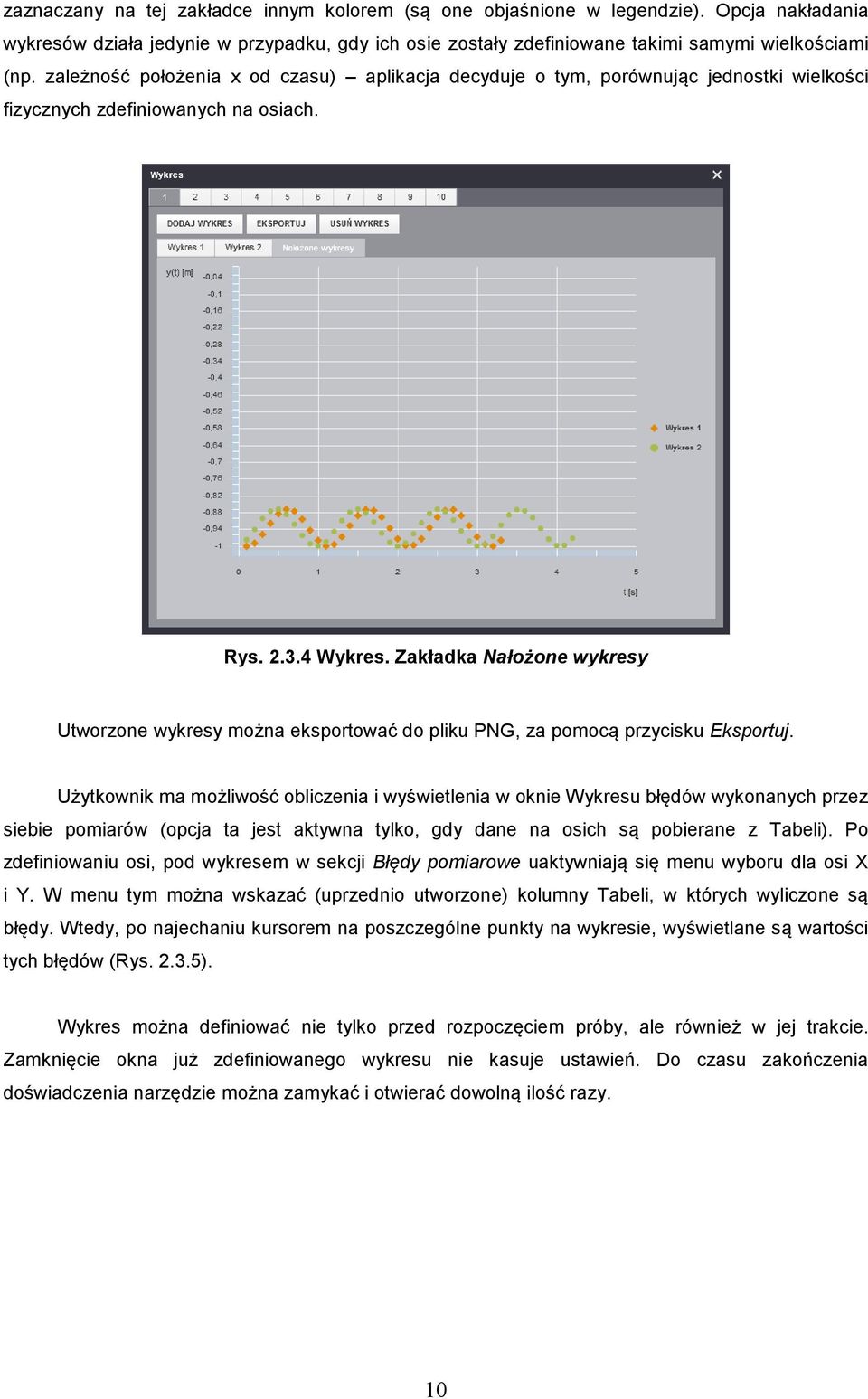 Zakładka Nałożone wykresy Utworzone wykresy można eksportować do pliku PNG, za pomocą przycisku Eksportuj.