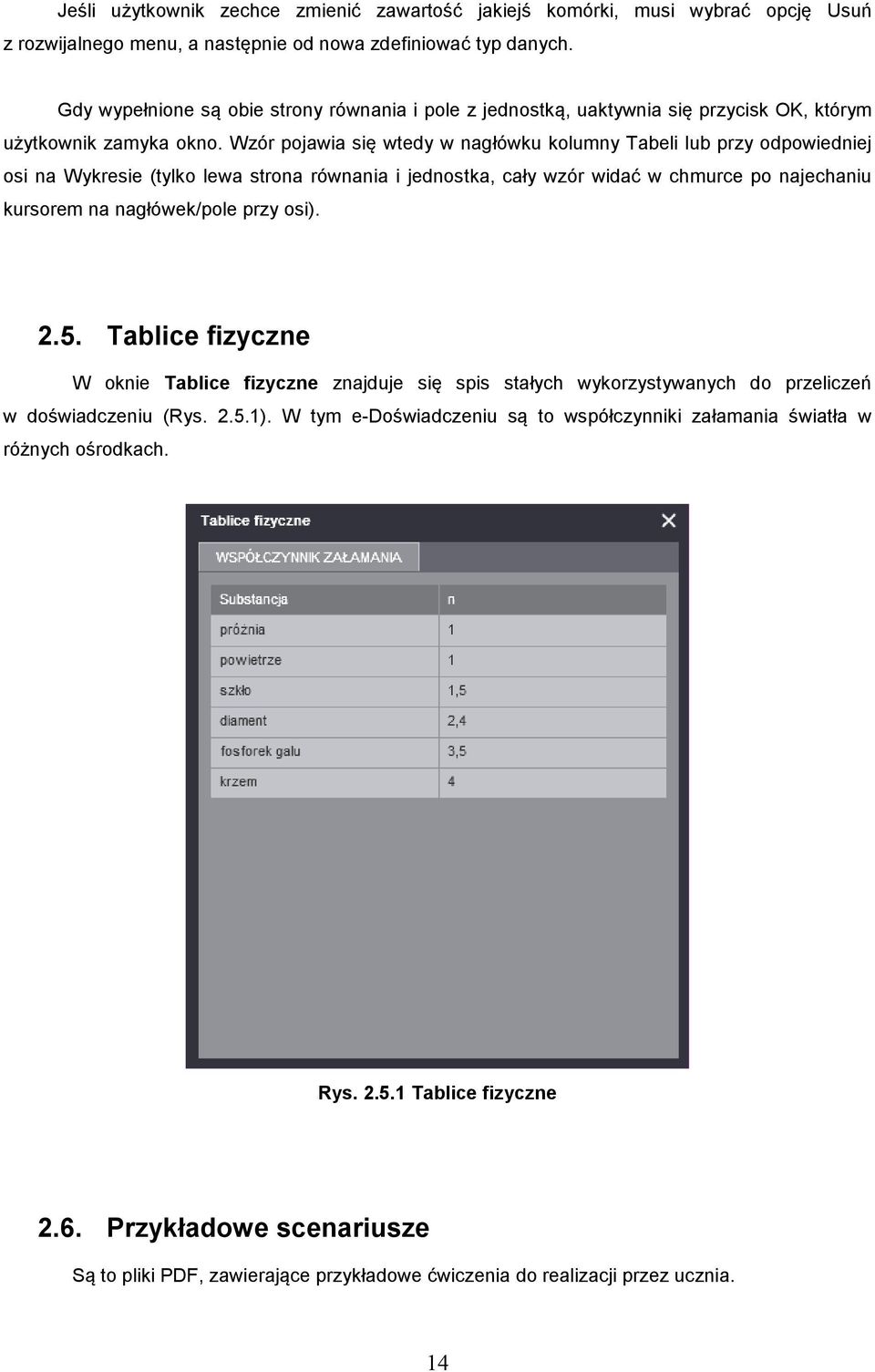 Wzór pojawia się wtedy w nagłówku kolumny Tabeli lub przy odpowiedniej osi na Wykresie (tylko lewa strona równania i jednostka, cały wzór widać w chmurce po najechaniu kursorem na nagłówek/pole przy