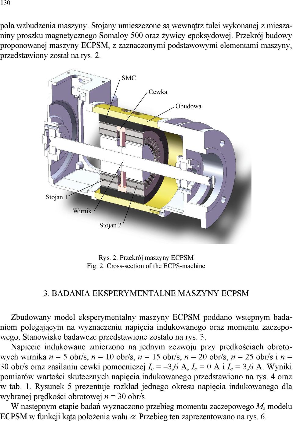 BADANIA EKSPERYMENTALNE MASZYNY ECPSM Zbudowany model eksperymentalny maszyny ECPSM poddano wstępnym badaniom polegającym na wyznaczeniu napięcia indukowanego oraz momentu zaczepowego.