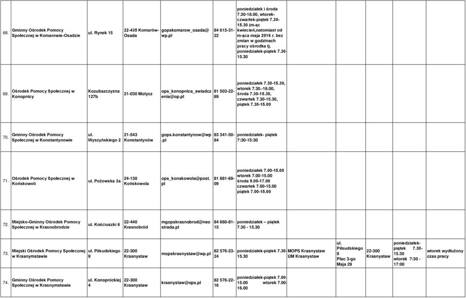 pl 81 503-22- 89 poniedziałek 7.30-, wtorek 7.30.-, środa 7.30-, czwartek 7.30-, piątek 7.30-70. Społecznej w Konstantynowie Wyszyńskiego 2 21-543 Konstantynów gops.konstantynow@wp.