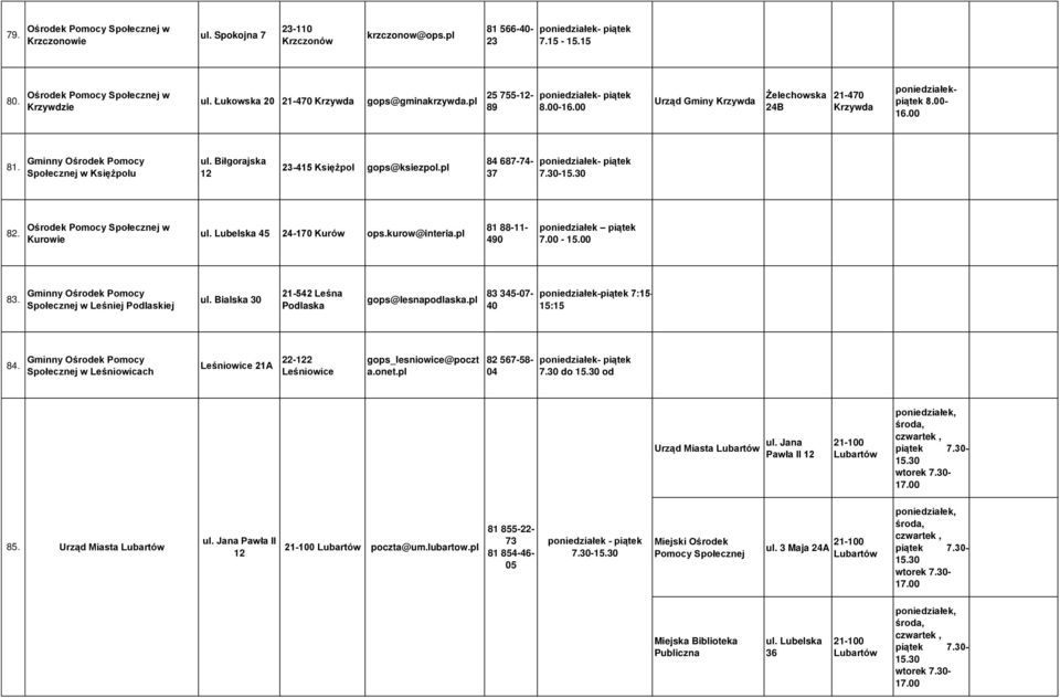 Kurowie Lubelska 45 24-170 Kurów ops.kurow@interia.pl 81 88-11- 490 7.00-83. Społecznej w Leśniej Podlaskiej Bialska 30 21-542 Leśna Podlaska gops@lesnapodlaska.