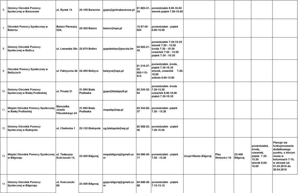 fm 84 665-21- 43 poniedziałek 7:30-15:30 wtorek 7:30-15:30 środa 7:30-15:30 czwartek 7:30-15:30 piątek 7:30-15:30 9. Bełżycach Fabryczna 2b 24-200 Bełżyce belzyce@ops.