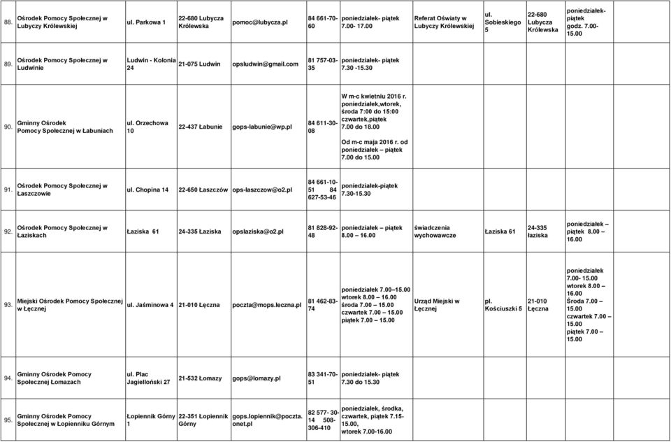 pl 84 611-30- 08 W m-c kwietniu 2016 r. poniedziałek,wtorek, środa 7:00 do 15:00 czwartek,piątek 7.00 do 18.00 Od m-c maja 2016 r. od 7.00 do 91. Łaszczowie Chopina 14 22-650 Łaszczów ops-laszczow@o2.