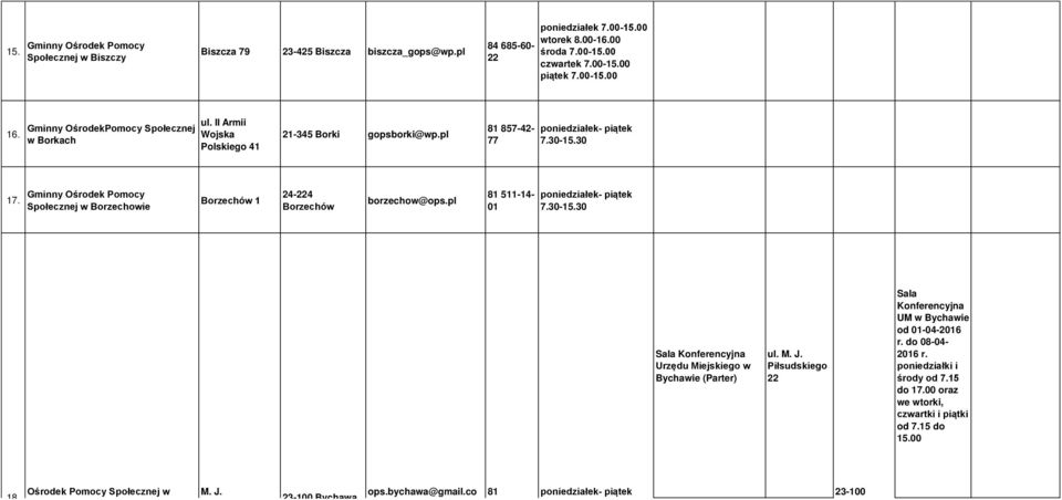 Społecznej w Borzechowie Borzechów 1 24-224 Borzechów borzechow@ops.pl 81 511-14- 01 7.30- Sala Konferencyjna Urzędu Miejskiego w Bychawie (Parter) M. J.