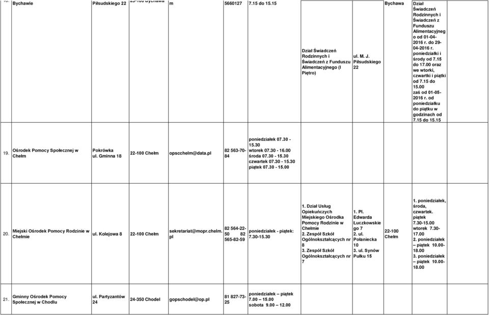 Chełm Pokrówka Gminna 18 22-100 Chełm opscchelm@data.pl 82 563-70- 84 poniedziałek 07.30 - wtorek 07.30 - środa 07.30 - czwartek 07.30 - piątek 07.30-20.