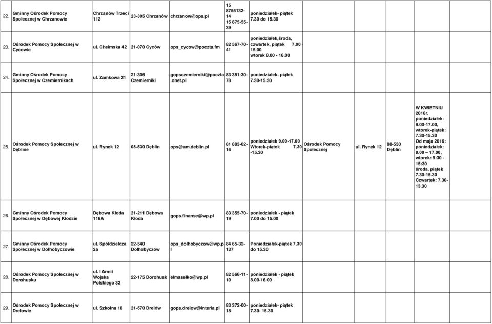 30-25. Dębline Rynek 12 08-530 Dęblin ops@um.deblin.pl 81 883-02- 16 poniedziałek 9.00-17.00 Ośrodek Pomocy Wtorek-piątek 7.30 Społecznej - Rynek 12 08-530 Dęblin W KWIETNIU 2016r. poniedziałek: 9.