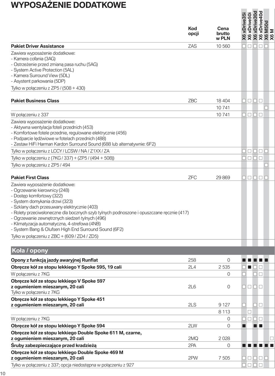 - Aktywna wentylacja foteli przednich (453) - Komfortowe fotele przednie, regulowane elektrycznie (456) - Podparcie lędźwiowe w fotelach przednich (488) - Zestaw HiFi Harman Kardon Surround Sound