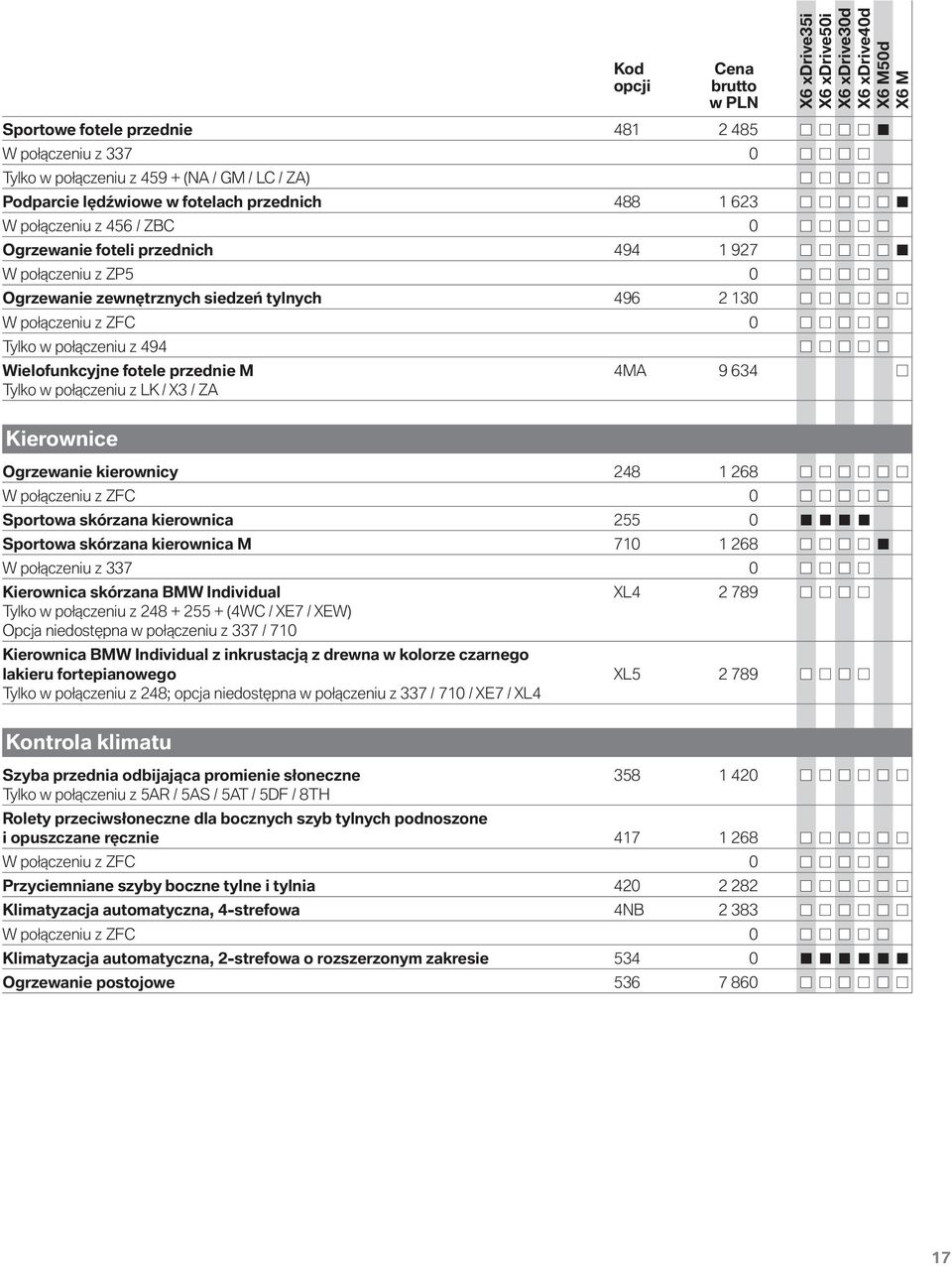 Tylko w połączeniu z LK / X3 / ZA Kierownice Ogrzewanie kierownicy 248 1 268 W połączeniu z ZFC 0 Sportowa skórzana kierownica 255 0 Sportowa skórzana kierownica M 710 1 268 W połączeniu z 337 0