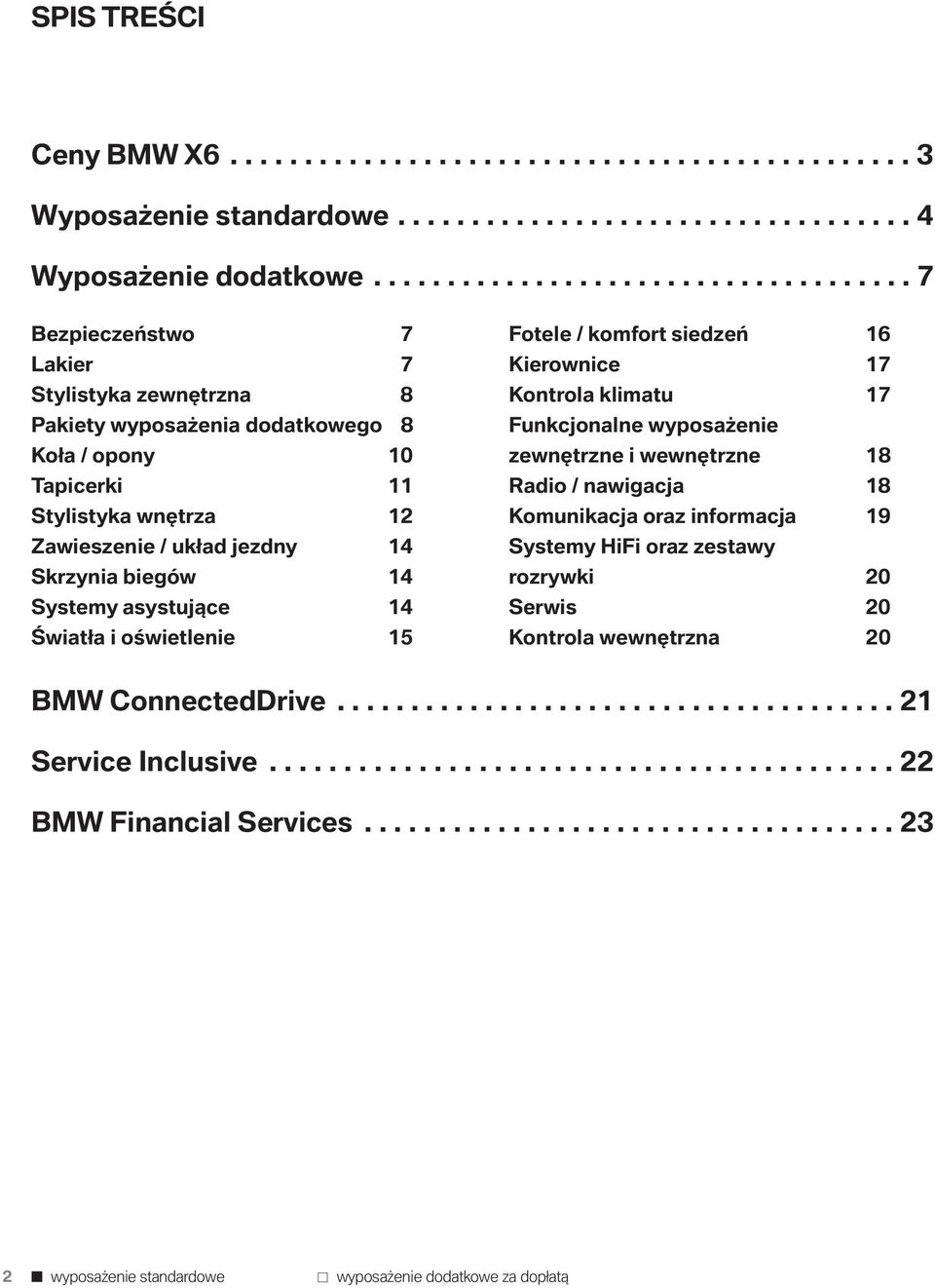 jezdny 14 Skrzynia biegów 14 Systemy asystujące 14 Światła i oświetlenie 15 Fotele / komfort siedzeń 16 Kierownice 17 Kontrola klimatu 17 Funkcjonalne wyposażenie zewnętrzne i wewnętrzne 18 Radio /