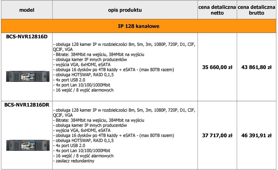 0-4x port Lan 10/100/1000Mbit - 16 wejść / 8 wyjść alarmowych 35 660,00 zł 43 861,80 zł BCS-NVR12816DR - obsługa 128 kamer IP w rozdzielczości 8m, 5m, 3m, 1080P, 720P, D1, CIF, QCIF, VGA -