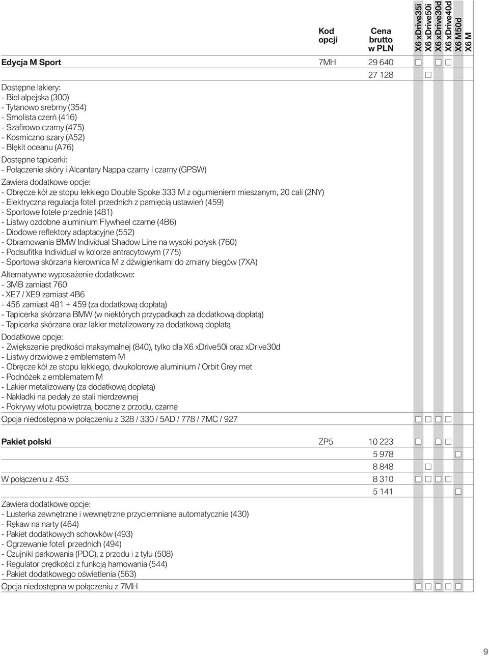 regulacja foteli przednich z pamięcią ustawień (459) - Sportowe fotele przednie (481) - Listwy ozdobne aluminium Flywheel czarne (4B6) - Diodowe reflektory adaptacyjne (552) - Obramowania BMW