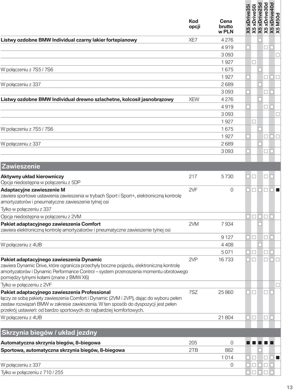 połączeniu z 5DP Adaptacyjne zawieszenie M 2VF 0 zawiera sportowe ustawienia zawieszenia w trybach Sport i Sport+, elektroniczną kontrolę amortyzatorów i pneumatyczne zawieszenie tylnej osi Tylko w