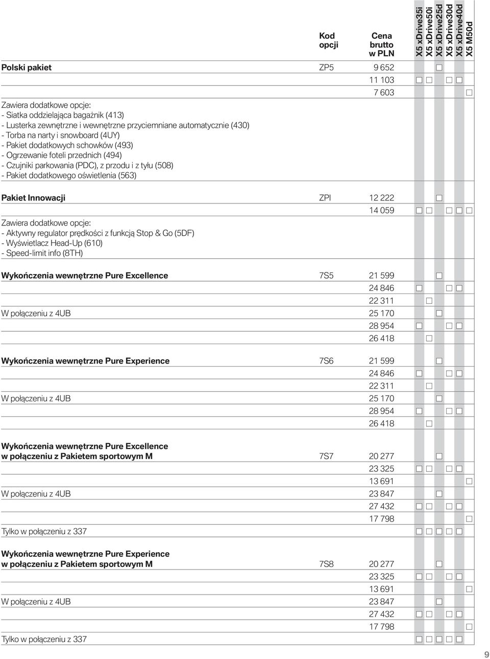 Zawiera dodatkowe opcje: - Aktywny regulator prędkości z funkcją Stop & Go (5DF) - Wyświetlacz Head-Up (610) - Speed-limit info (8TH) 14 059 Wykończenia wewnętrzne Pure Excellence 7S5 21 599 24 846