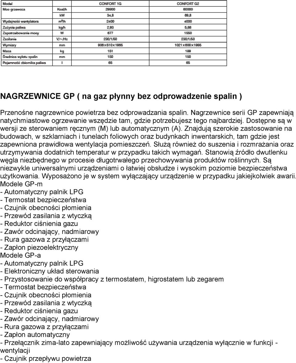 Znajdują szerokie zastosowanie na budowach, w szklarniach i tunelach foliowych oraz budynkach inwentarskich, tam gdzie jest zapewniona prawidłowa wentylacja pomieszczeń.