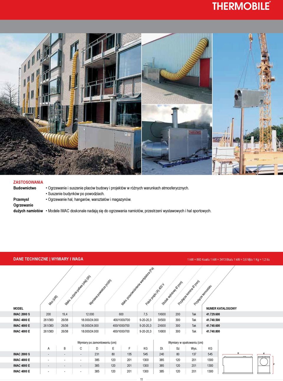 DANE TECHNICZNE WYMIARY I WAGA 1 kw = 860 Kcal/u 1 kw = 3413 Btu/u 1 kw = 3,6 Mj/u 1 Kg = 1,2 l/u MODEL IMAC 2000 S IMAC 4000 E IMAC 4000 E IMAC 4000 E IMAC 2000 S IMAC 4000 E IMAC 4000 E IMAC 4000 E