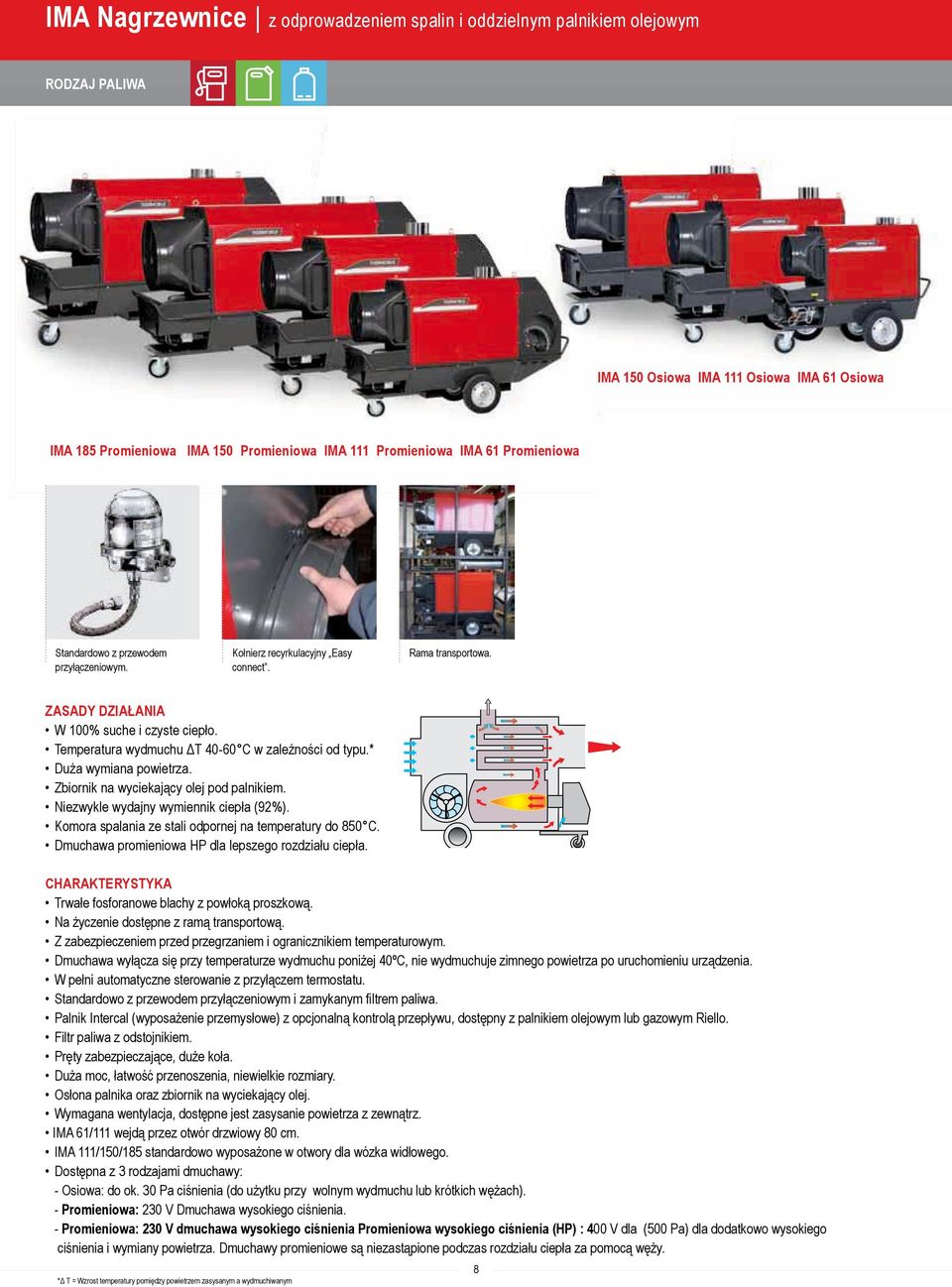 Temperatura wydmuchu ΔT 40-60 C w zależności od typu.* Duża wymiana powietrza. Zbiornik na wyciekający olej pod palnikiem. Niezwykle wydajny wymiennik ciepła (92%).