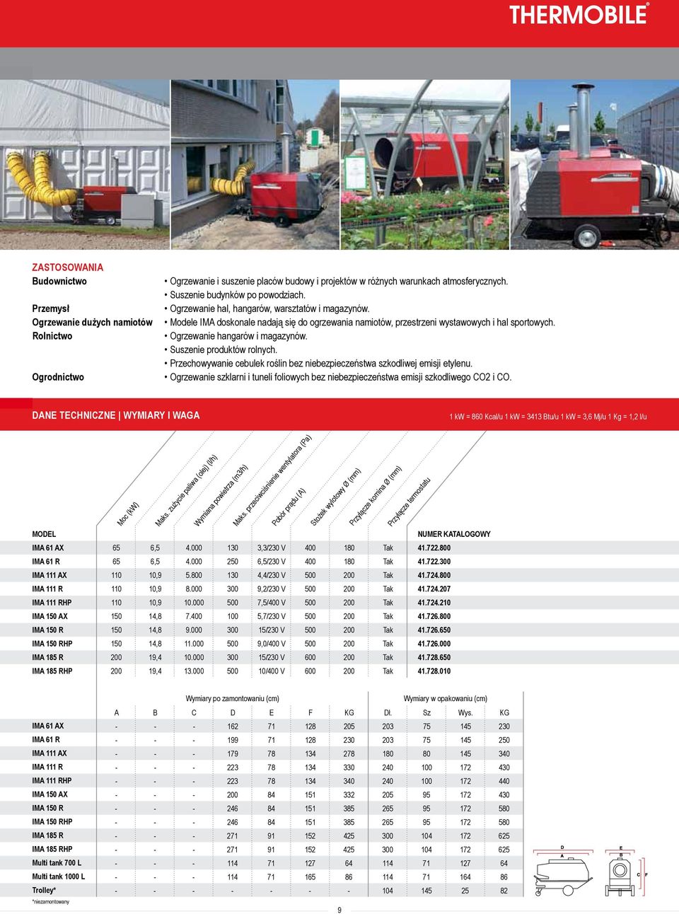 Suszenie produktów rolnych. Przechowywanie cebulek roślin bez niebezpieczeństwa szkodliwej emisji etylenu. Ogrzewanie szklarni i tuneli foliowych bez niebezpieczeństwa emisji szkodliwego CO2 i CO.