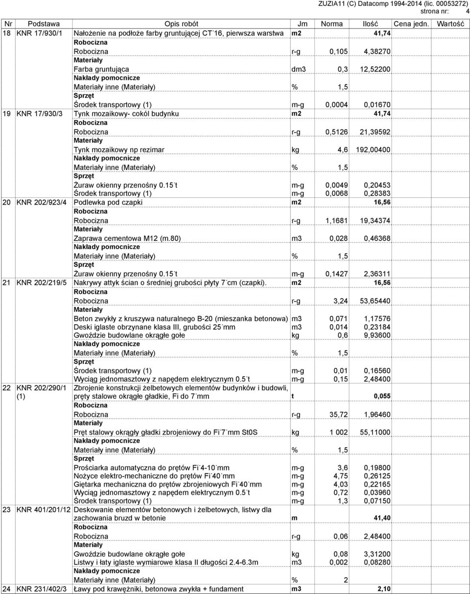 15 t m-g 0,0049 0,20453 Środek transportowy (1) m-g 0,0068 0,28383 20 KNR 202/923/4 Podlewka pod czapki m2 16,56 r-g 1,1681 19,34374 Zaprawa cementowa M12 (m.