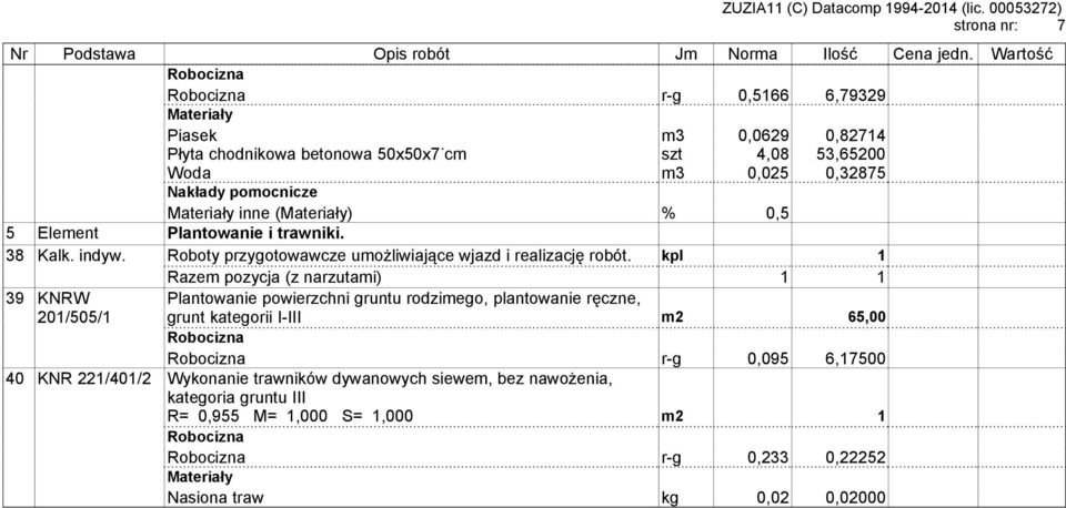 kpl 1 Razem pozycja (z narzutami) 1 1 39 KNRW 201/505/1 Plantowanie powierzchni gruntu rodzimego, plantowanie ręczne, grunt kategorii I-III m2 65,00