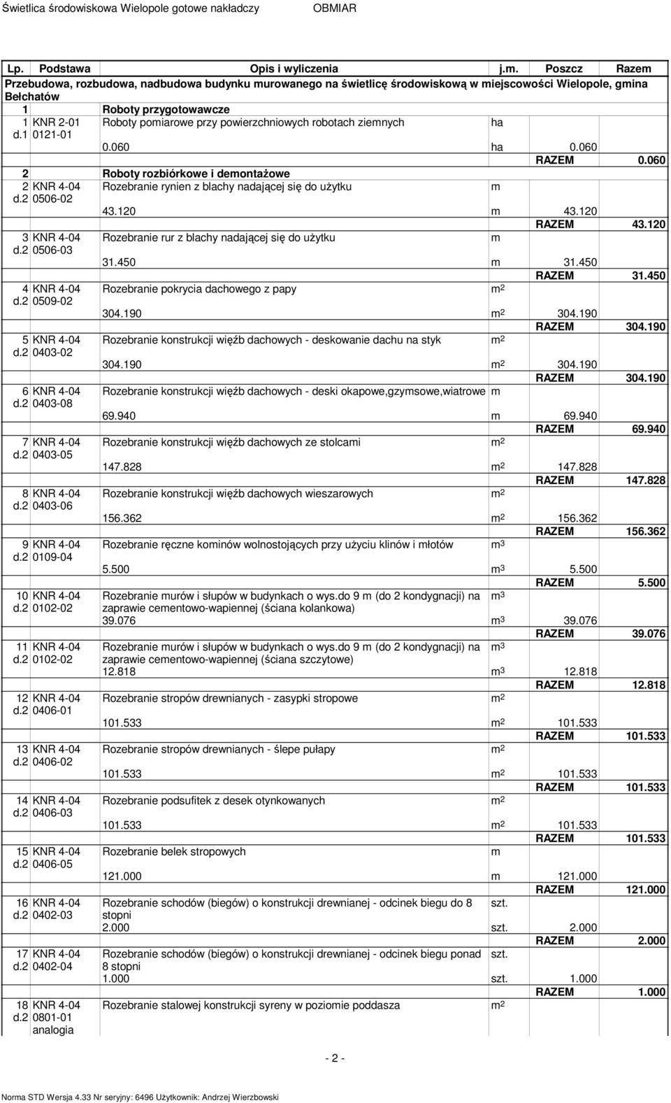 2 0506-02 43.120 43.120 3 KNR 4-04 d.2 0506-03 4 KNR 4-04 d.2 0509-02 5 KNR 4-04 d.2 0403-02 6 KNR 4-04 d.2 0403-08 7 KNR 4-04 d.2 0403-05 8 KNR 4-04 d.2 0403-06 9 KNR 4-04 d.2 0109-04 10 KNR 4-04 d.