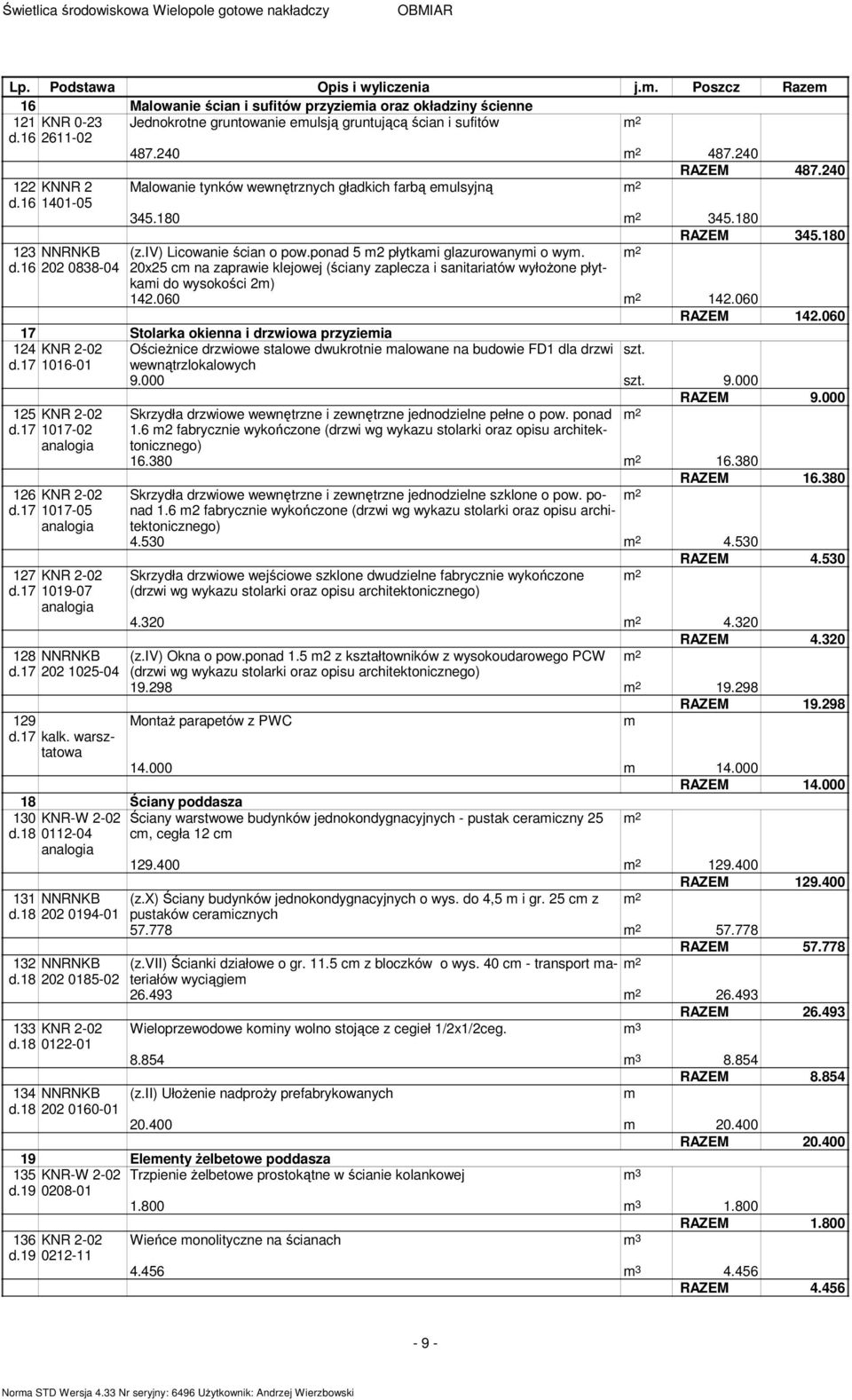 ponad 5 2 płytkai glazurowanyi o wy. 20x25 c na zaprawie klejowej (ściany zaplecza i sanitariatów wyłożone płytkai do wysokości 2) 142.060 142.060 RAZEM 142.