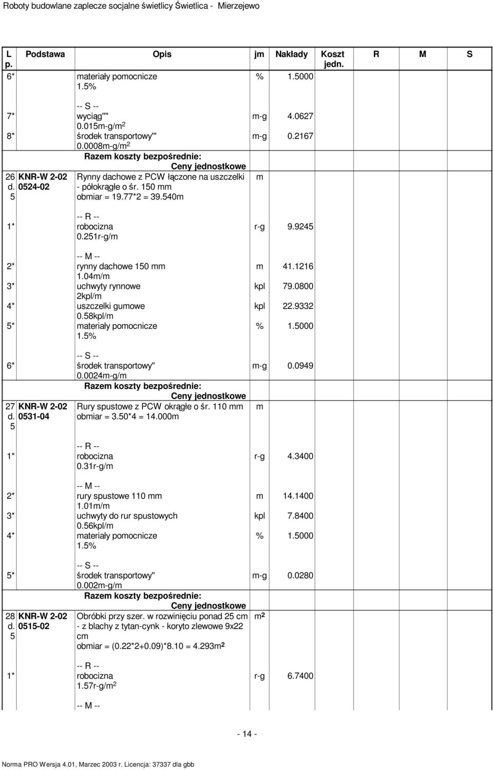 0024m-g/m 27 KNR-W 2-02 d. 0531-04 5 0.31r-g/m Rury spustowe z PCW okrągłe o śr. 110 mm obmiar = 3.50*4 = 14.000m 2* rury spustowe 110 mm 1.01m/m 3* uchwyty do rur spustowych 0.