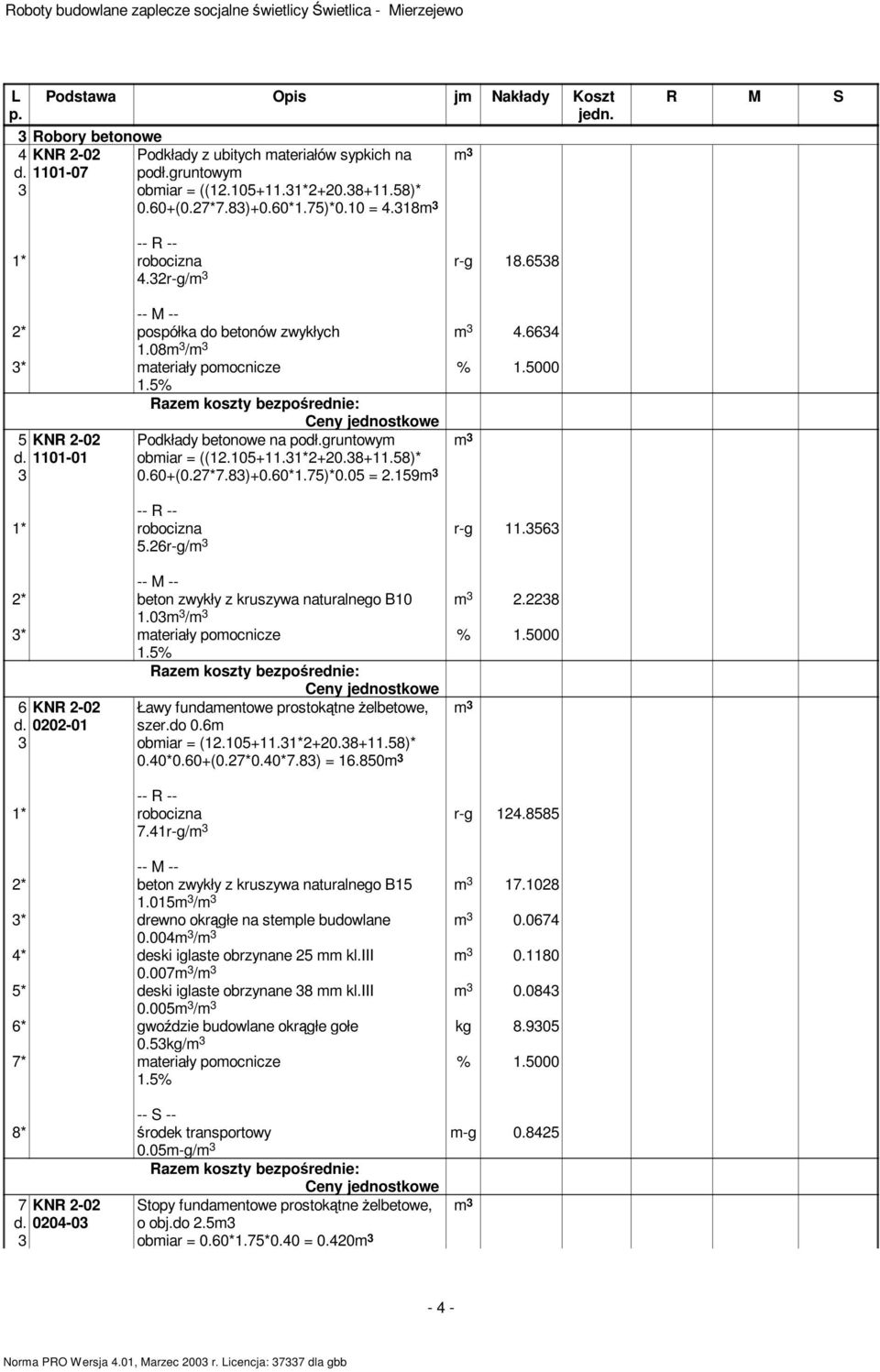 58)* 0.60+(0.27*7.83)+0.60*1.75)*0.05 = 2.159m 3 5.26r-g/m 3 r-g 11.3563 m 3 2.2238 2* beton zwykły z kruszywa naturalnego B10 1.03m 3 /m 3 3* materiały pomocnicze 6 KNR 2-02 d.