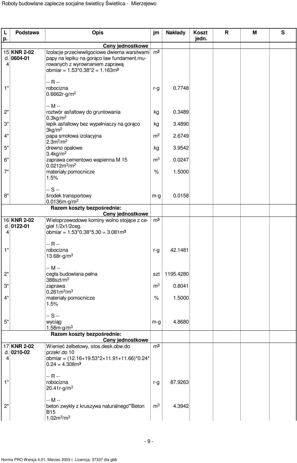 4kg/ 6* zaprawa cementowo wapienna M 15 0.0212m 3 / 7* materiały pomocnicze 8* środek transportowy 0.0136m-g/ m-g 0.0158 16 KNR 2-02 d.