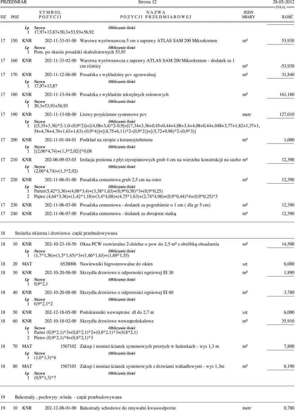 po skuciu posadzki skałodrzewnych 53,93 17 160 KNR 202-11-33-02-00 Warstwa wyrównawcza z zaprawy ATLAS SAM 200 Miksokretem - dodatek za 1 cm różnicy m² -53,930 17 170 KNR 202-11-12-06-00 Posadzka z